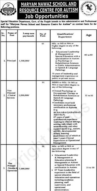 Cadet College Spinkai Jobs 2026 – Teaching and Staff Jobs